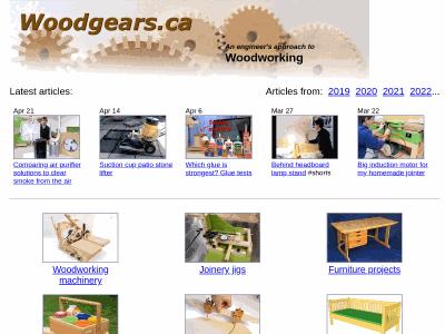 Woodgears